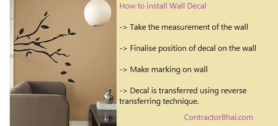 How to install Wall Decal in your Home
