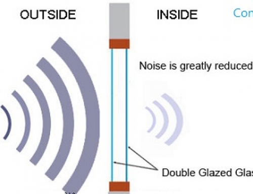Sound Proof Aluminum Glass Sliding Windows