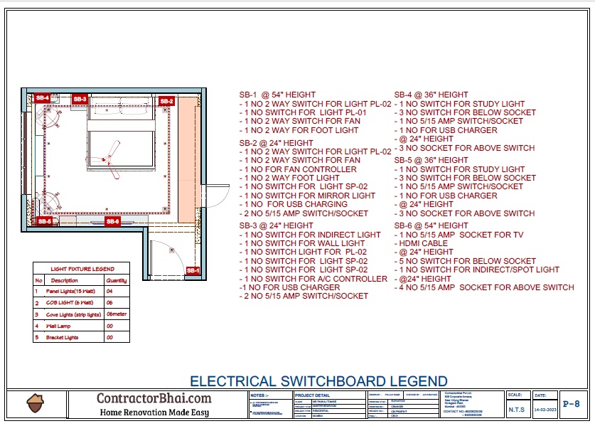 Electrical Legend in floorplan - Hoem designed by Contractorbhai Interior Design Service